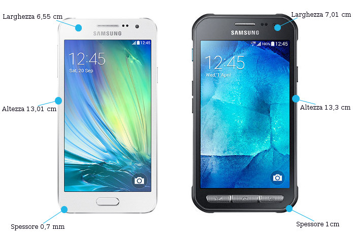 Confronto dimensioni Samsung Galaxy Xcover 3