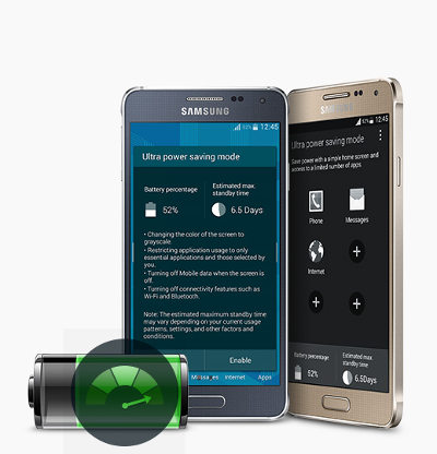Risparmio energetico avanzato Samsung Galaxy Alpha