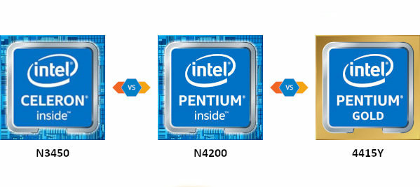 Copertina Celeron N3450 vs Pentium N4200 vs Pentium 4415Y