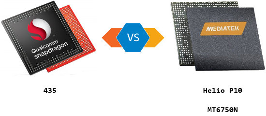 Copertina Qualcomm Snapdragon 435 vs Mediatek MT6750N vs Mediatek Helio P10