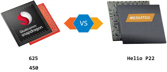 Copertina Snapdragon 625 vs Snapdragon 450 vs Mediatek Helio P22