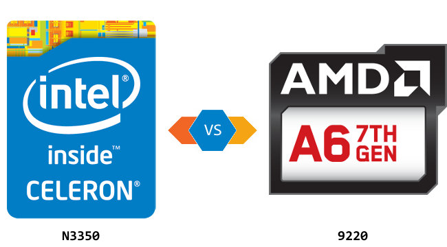 Intel Celeron vs AMD A6 7th Gen